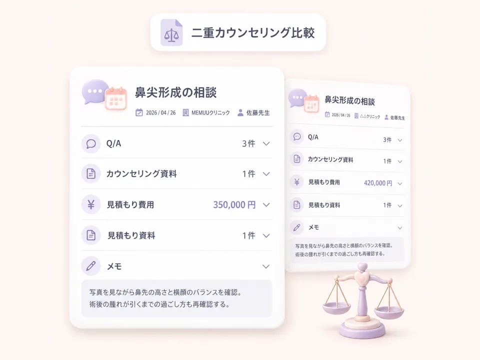 2つのクリニックのカウンセリング記録を並べた画面